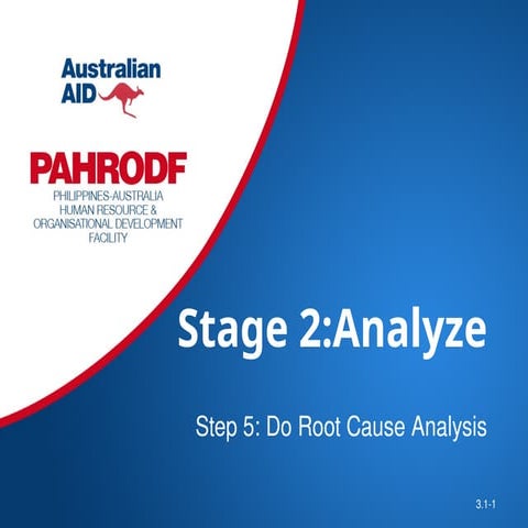 Step 5_Analyze_Do_Root_Cause_Analysis.pptx