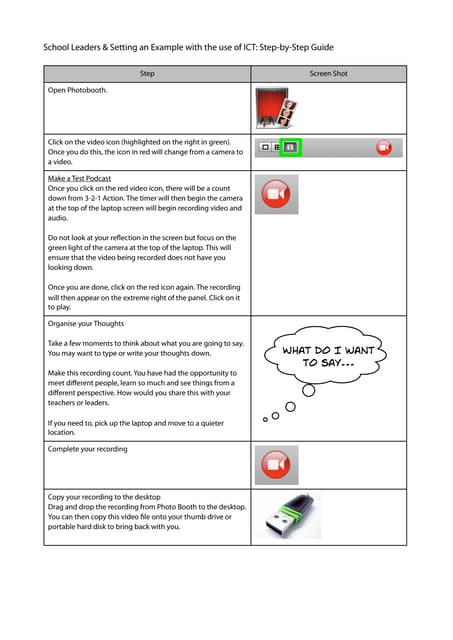 Step By Step Guide Setting An Example With Ict