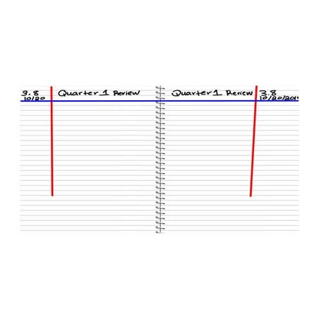 Step functions notes