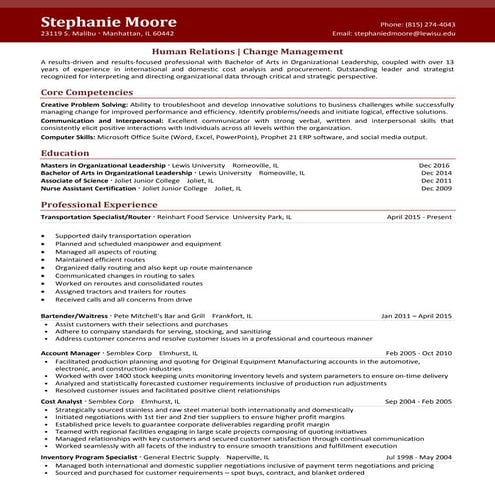 Stephanie moore resume 08-15