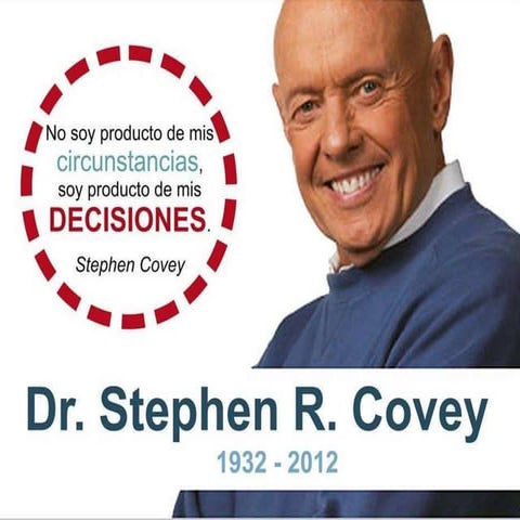 Filosofìa de Stephen covey