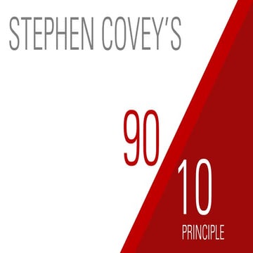 Stephen Covey's 90/10 Principle