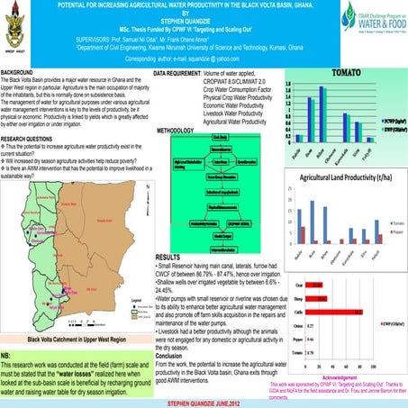 POTENTIAL FOR INCREASING AGRICULTURAL WATER PRODUCTIVITY IN THE BLACK VOLTA B...