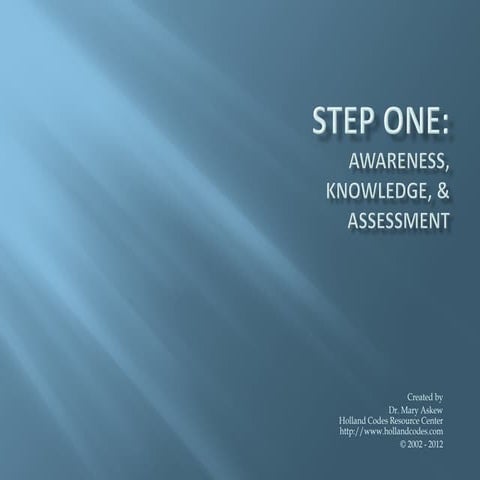 Step One: Self Awareness