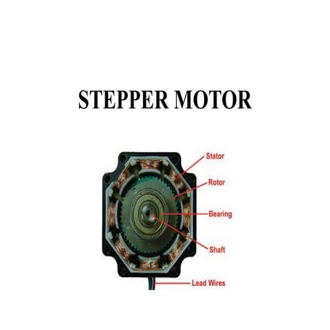 Stepper Motor details operations and working principle