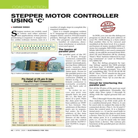Stepper motor controller using c