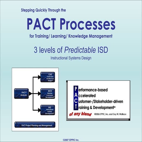 The Pact Processes - Overview