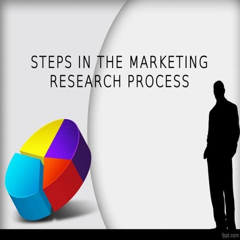 Steps in marketing research process