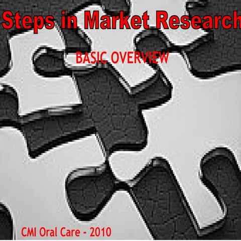 Steps in market research