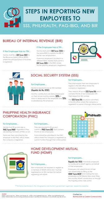 Philhealth backdrop | PPT