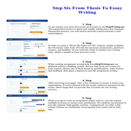 Step Six From Thesis To Essay Writing