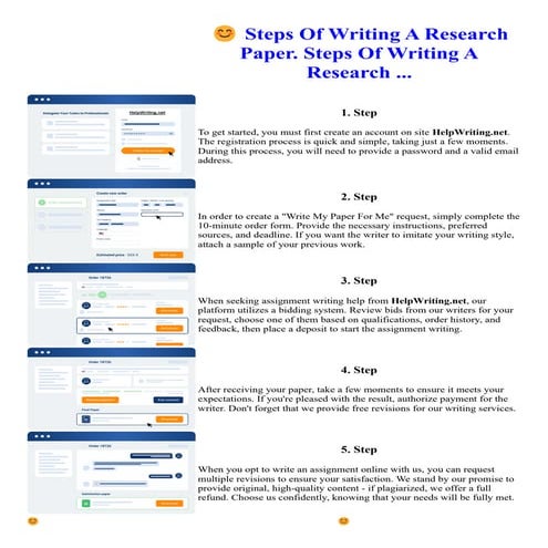 Steps Of Writing A Research Paper. Steps Of Writing A Research