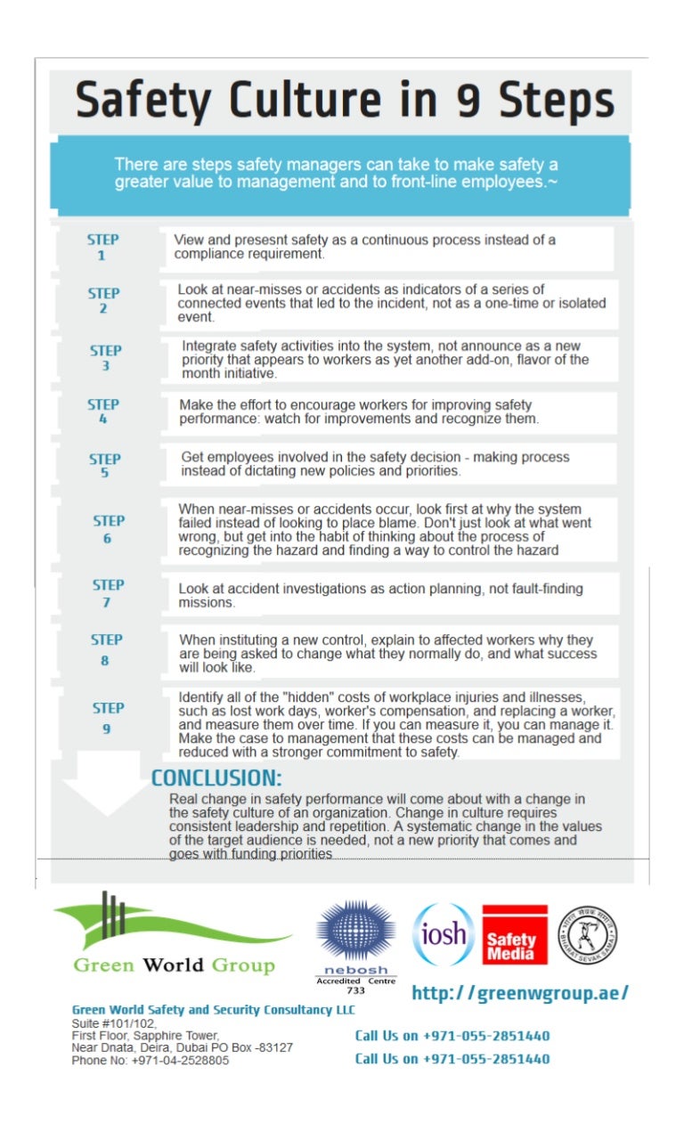 Occupational Health and Safety Culture in 9 Steps