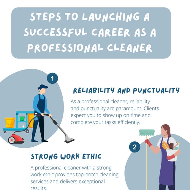 Cleaning Safety Tips Every Cleaner Must Know.pdf
