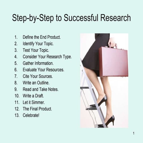 Step-by-Step to Successful Research