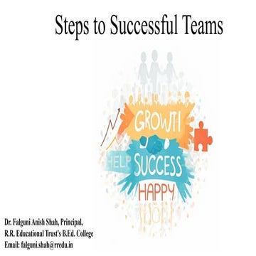Steps to Sucessful Teams By Dr. Falguni Anish Shah .pptx