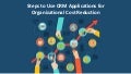 Steps to use CRM applications for organizational cost reduction