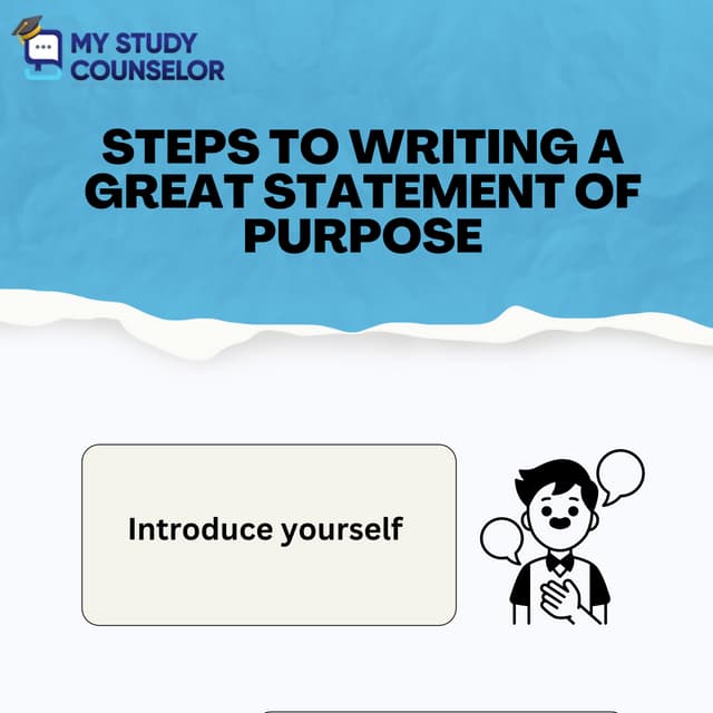 How to Write a Successful Statement of Purpose (SOP) in 2024 | PDF
