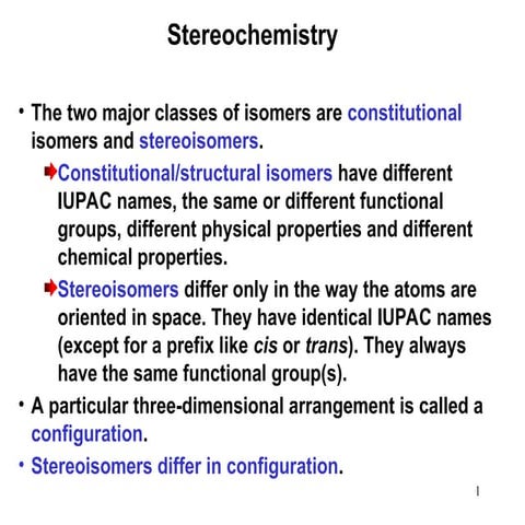 stereochemistry ppt for youtube channel.ppt