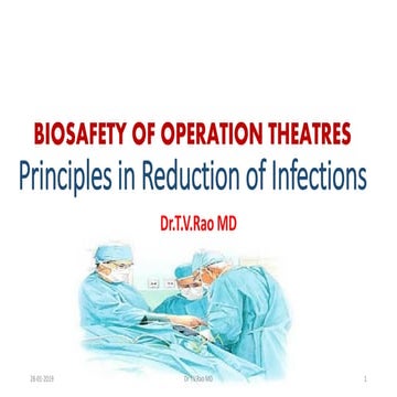 BIOSAFETY OF OPERATION THEATRESPrinciples in Reduction of Infections  