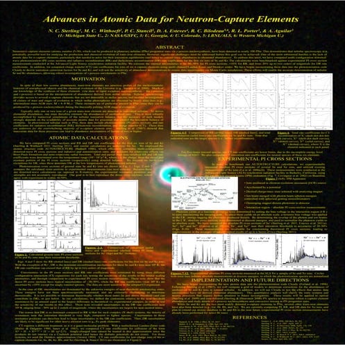 Advances in Atomic Data for Neutron-Capture Elements