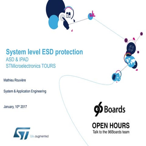 ST on 96Boards OpenHours - System level ESD protection