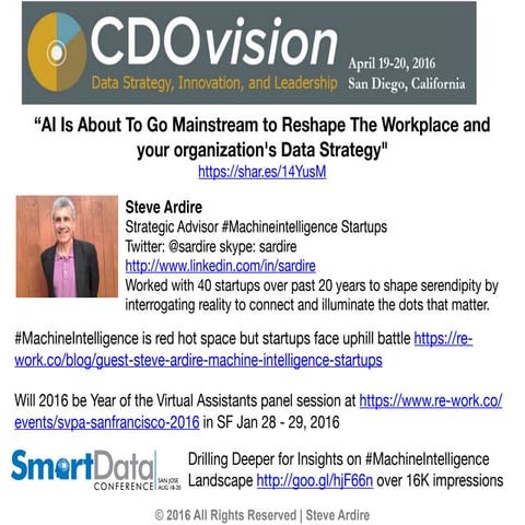 #AI is About to Reshape the Workplace & Your Organization's #DataStrategy