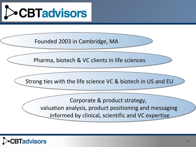 Steve Dickman CBT Advisors Moderator Slides For Wolfe Personalized Med Panel ...