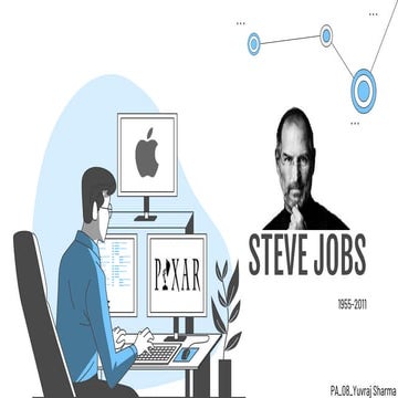 Steve jobs