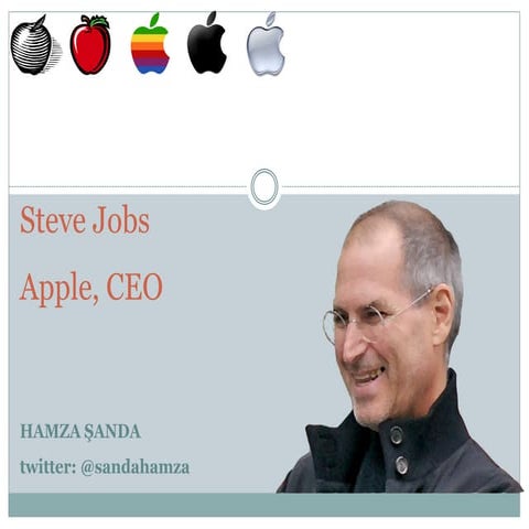 Steve jobs - CEO of Apple 11.11.2011