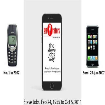 Steve jobs iphone launch 2007