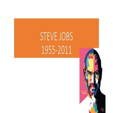 Steve Jobs-Personality Type | PPTX