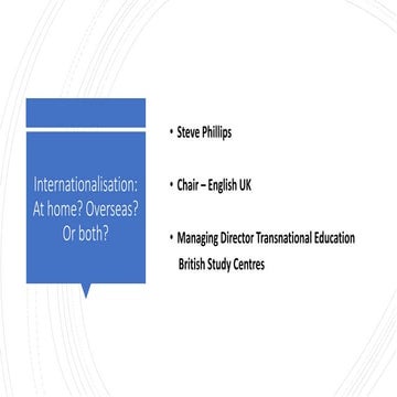 Steve Phillips: Internationalisation. Home. Overseas. Both