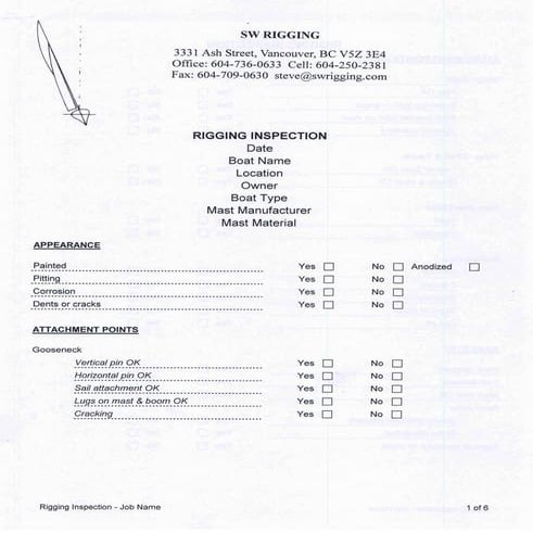 Steve white rigging maintenance checklist | PDF