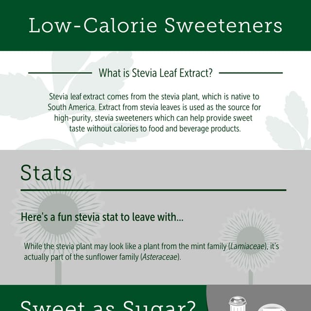 What is Stevia Leaf Extract? PDF