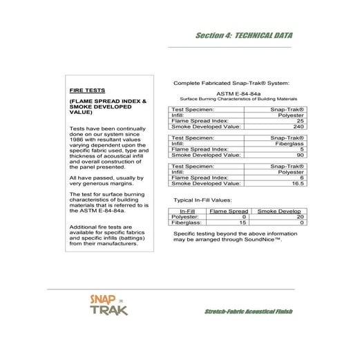 St System Descr | PDF