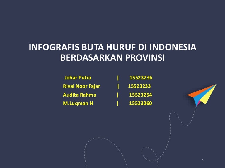 Infografis Buta Huruf Indonesia