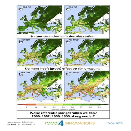 Stikstof beleid in NL v1 - Food4Innovations.pdf