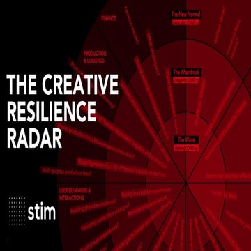 Stim The Creative Resilience Radar Pdf