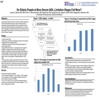 Do Elderly People at More Severe IADL Limitation Stages Fall More 11_1_11