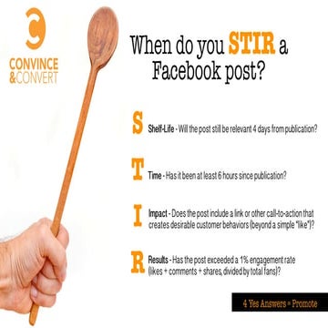 When Do You Promote a Facebook Post?