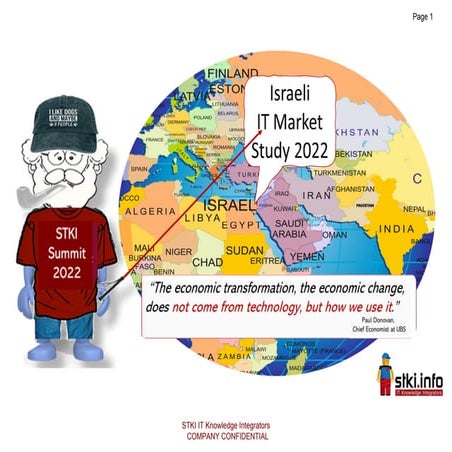 STKI Israeli IT market study 2022