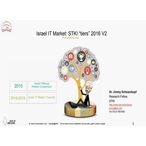 STKI Israeli IT  market study 2016 V2