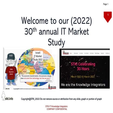 presentations for the STKI Summit 2022 part a 30_5_22.pdf