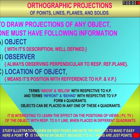 projection of straight line and point in engineering drawind 