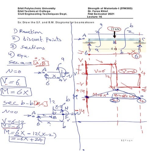 Bending stress in Beams annotated | PDF
