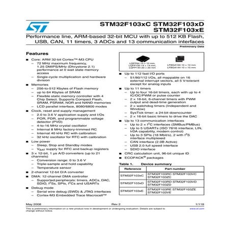 Stm32 f103ve Datasheet