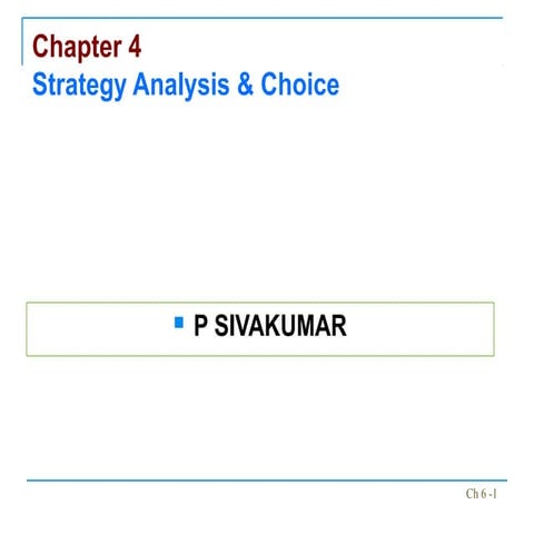 Strategies of strategic management