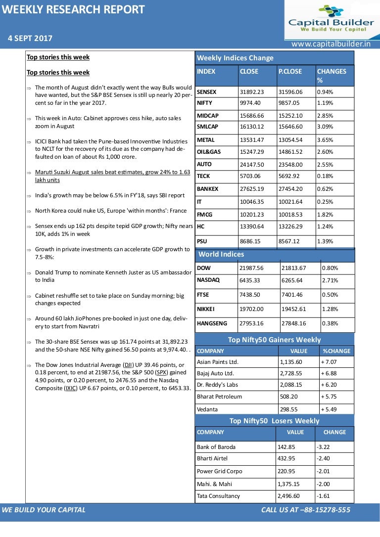 Equity research report 2021 picture