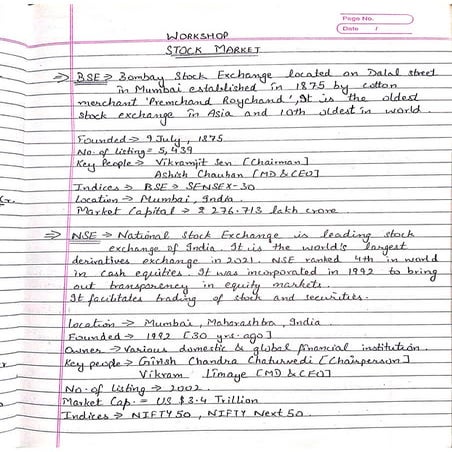 INTRODUCTION TO Stock market | B COM SEM 6TH | Some things you should ...